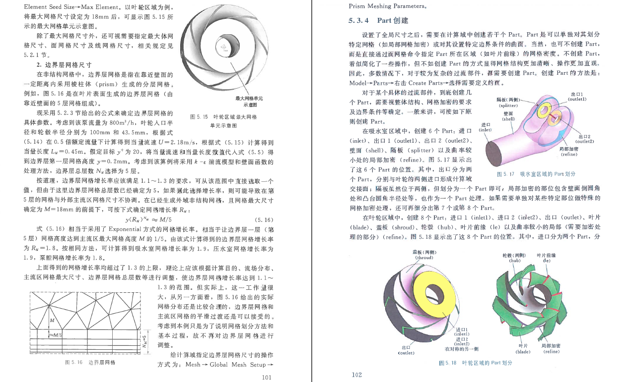 《水泵与泵站流动分析方法》PDF